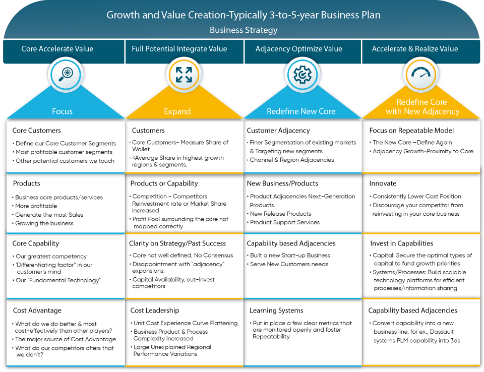fintell-business-plan-page-25 fintell-business-plan-page-25